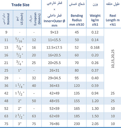 list-FC1B-