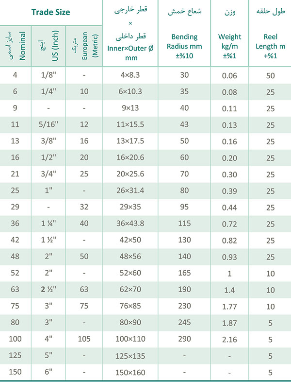 JADVAL-FC1P-