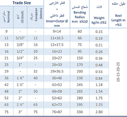 list-FC1PB